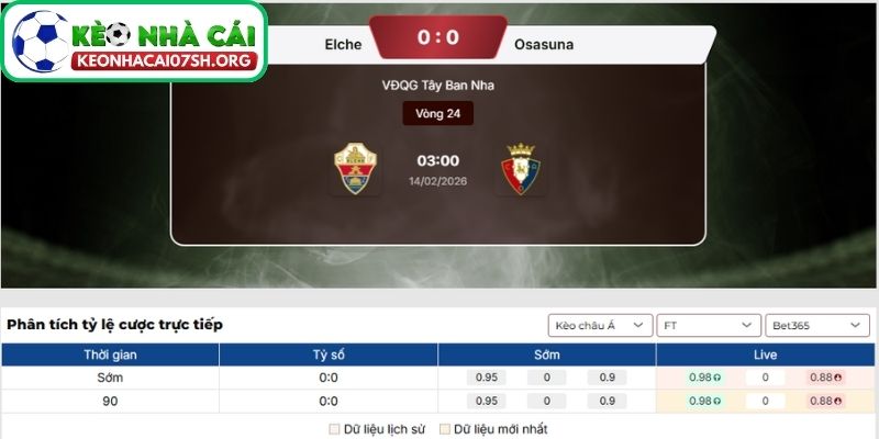 Kèo Nhà Cái Sh dự đoán tỷ số trận Elche vs Osasuna