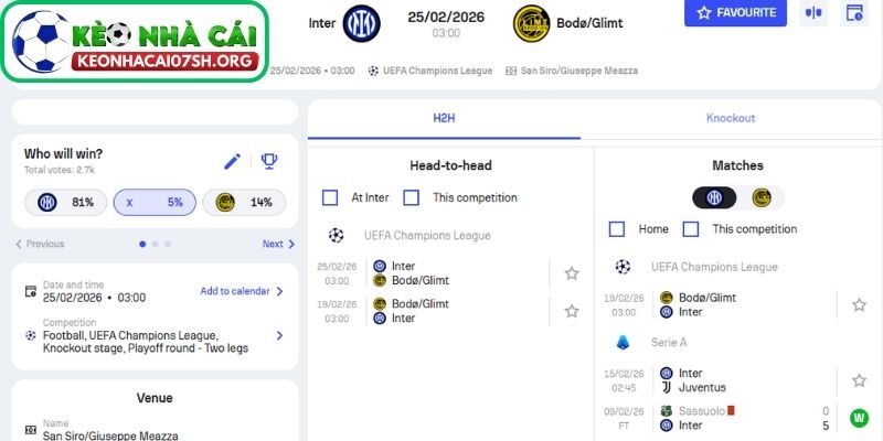 Kèo Nhà Cái Sh dự đoán tỷ số trận Inter Milan vs Bodø / Glimt