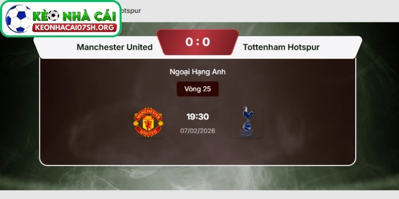Kèo Nhà Cái Sh dự đoán tỷ số trận Manchester United vs Tottenham Hotspur